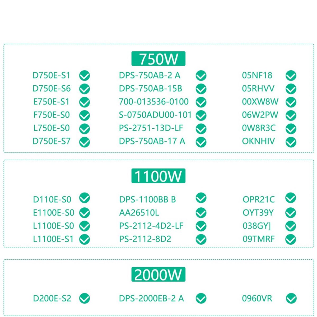 12 Ports PCIe 6Pin Connector B - 2400W Server Psu Breakout Board 评论和价格